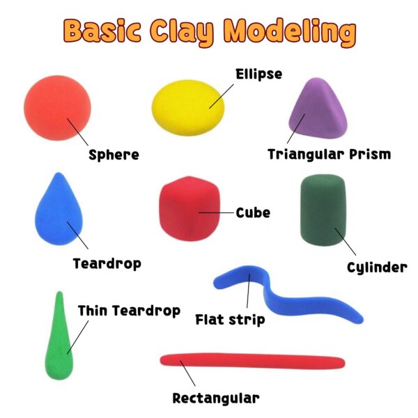 3 clay tools of basic clay modeling