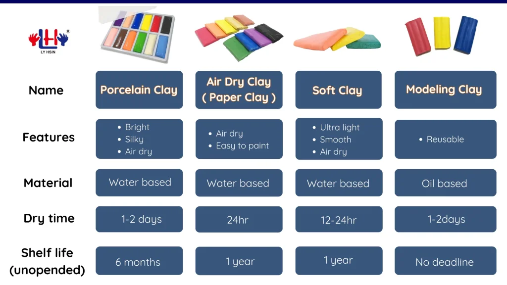 product comparison chart